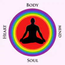 Fisioterapia Italia blog - La formazione olistica: equilibrio mente-corpo