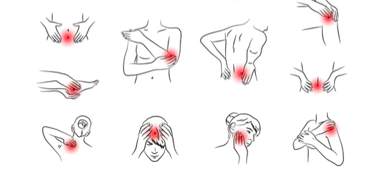 Il dolore: istruzioni per comprenderlo